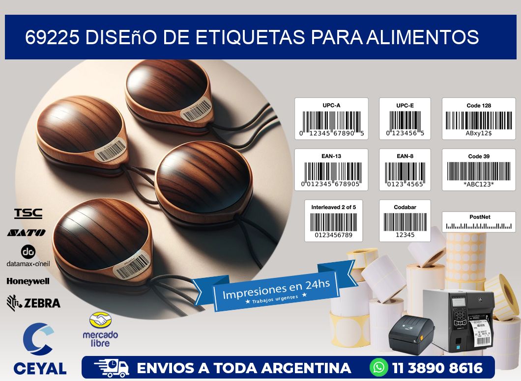 69225 Diseño de etiquetas para alimentos